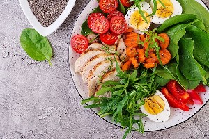 Ce reprezintă dieta ketogenică?