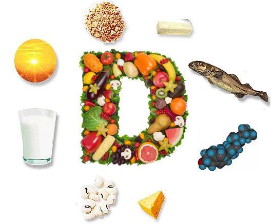 Cele mai bune surse de Vitamina D
