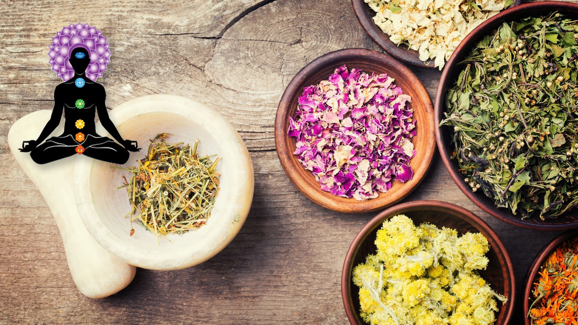 Ayurveda - știința de a trai
